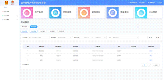 全国首个区块链破产事务办理平台上线